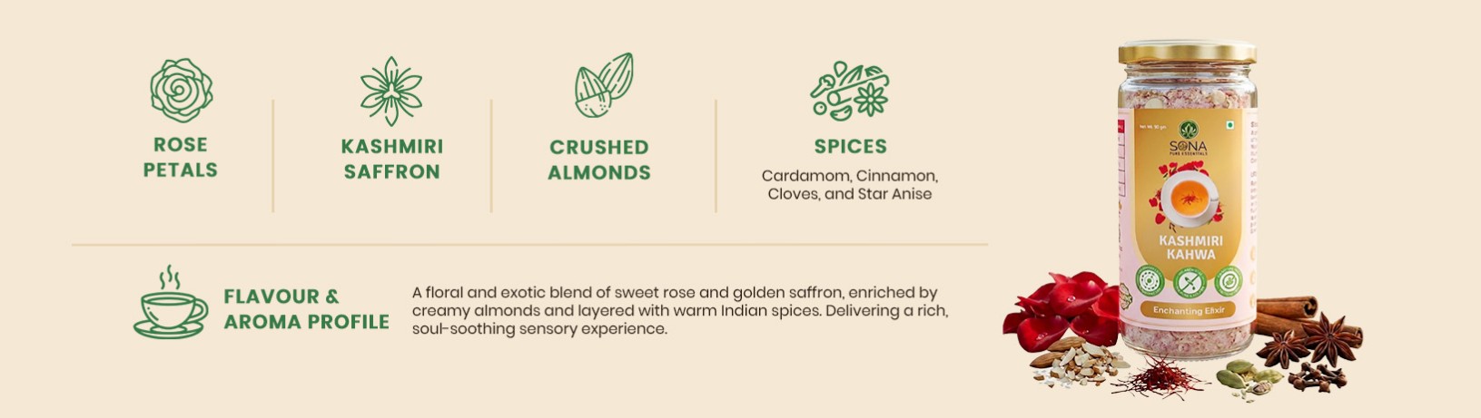 Ingredients
